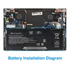 HP AB06XL replacement laptop battery 7.7V 53.61Wh 6962mAh Li-ion, internal battery installation location in HP notebook