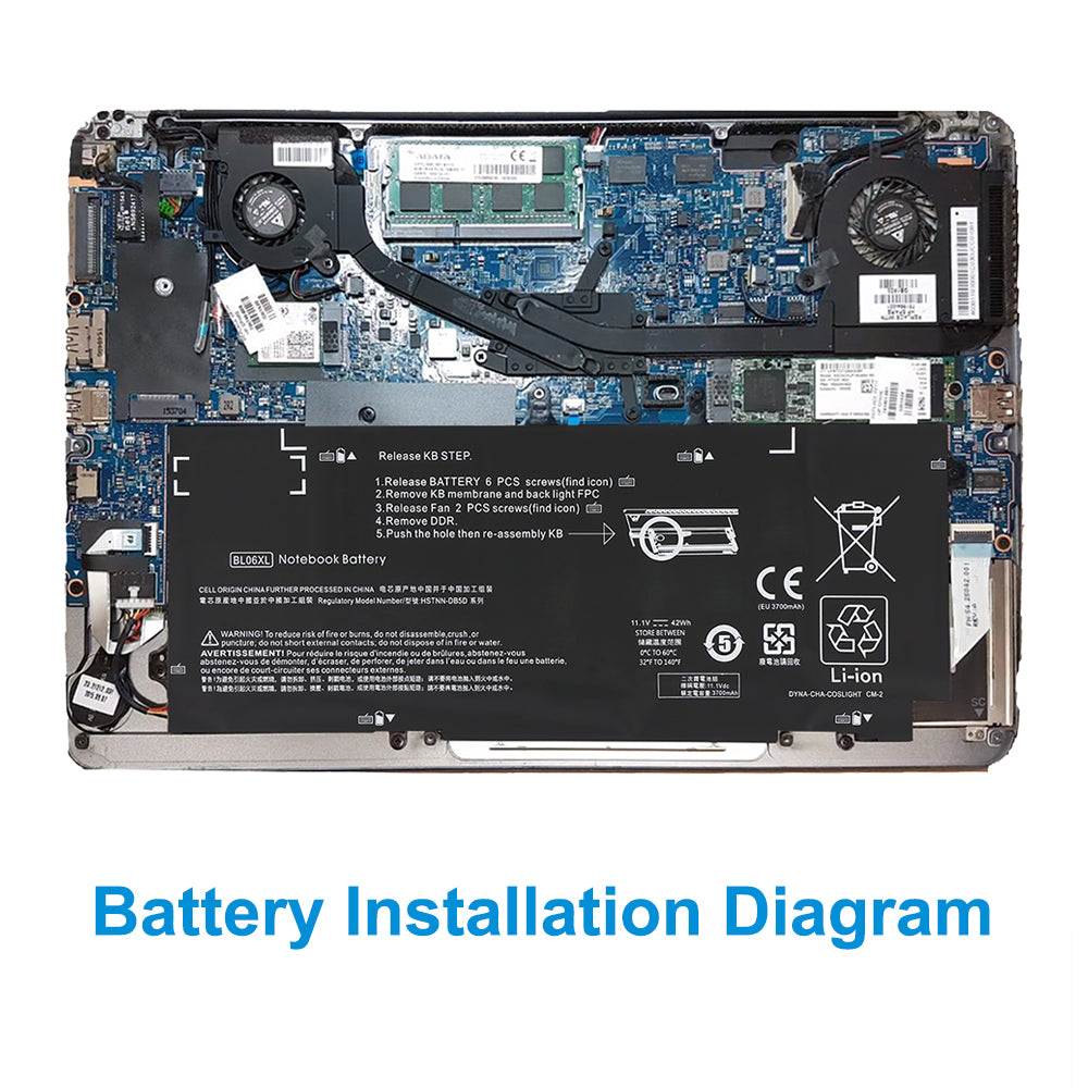 BL06XL 42Wh battery installed in HP EliteBook Folio ultrabook internal view with dual fans and memory module, perfectly matching chassis