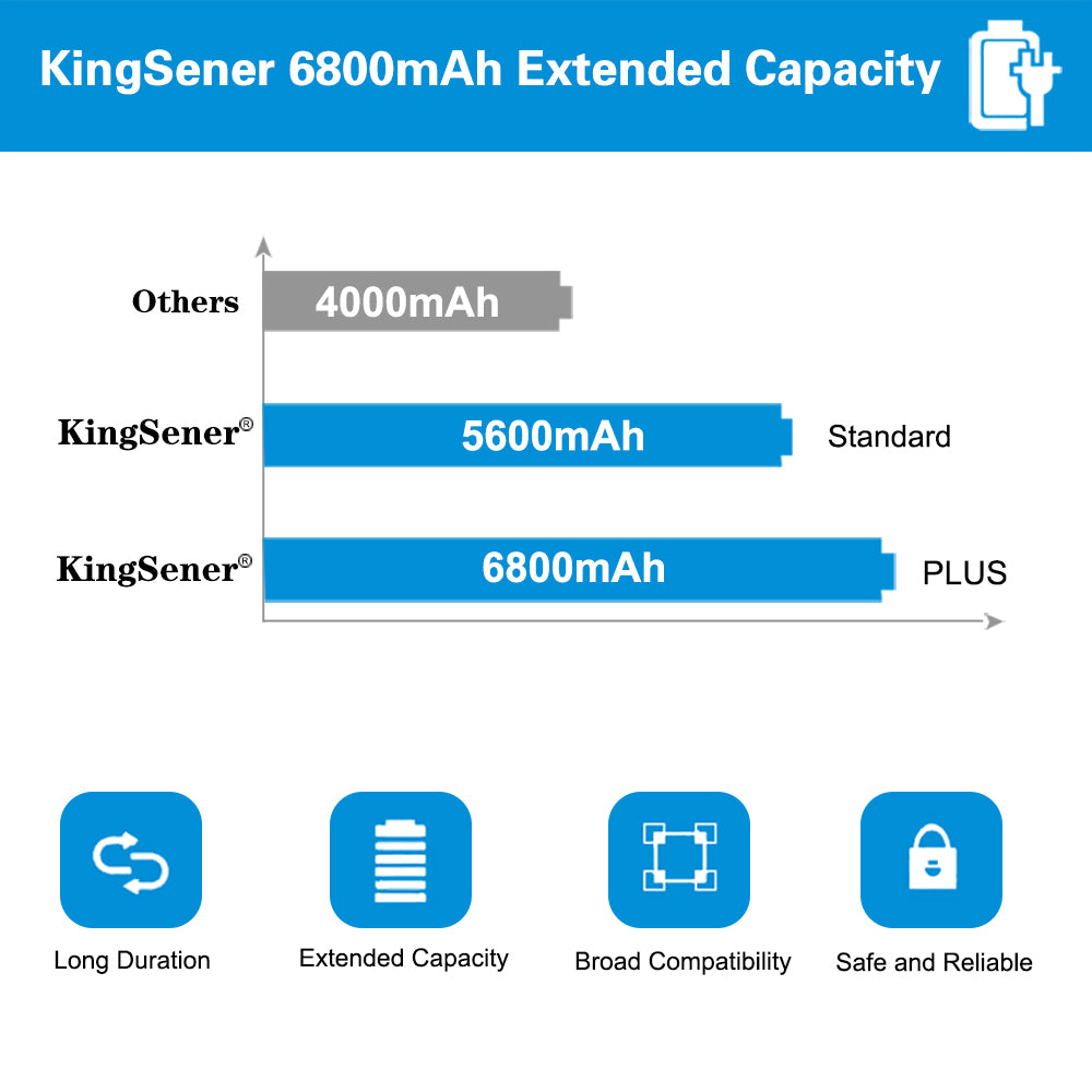 HP-Pavilion-14-PI06-73WH-1-Laptop-Battery