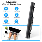 HP-RA04-14.8V-44Wh-Laptop-Battery