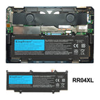HP-RR04XL-15.4V-60.76Wh-Laptop-Battery
