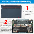 HP RR04XL replacement Li-polymer laptop battery 15.4V 60.76Wh DIY 3-step replacement with 6-screw removal