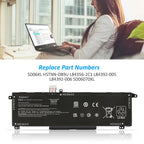 HP-SD06XL-70.91WH
