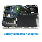 SN03XL 44Wh battery installed in HP EliteBook laptop internal view with single fan and wireless card, perfectly matching notebook chassis