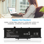 HP-ZG06XL-11.55V-95.9Wh-Laptop-Battery