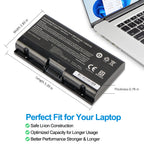 PB50BAT-6 battery perfect fit with dimensions 5.39in 3.78in 0.79in, safe Li-ion optimized capacity for Clevo 6-cell gaming laptop replacement