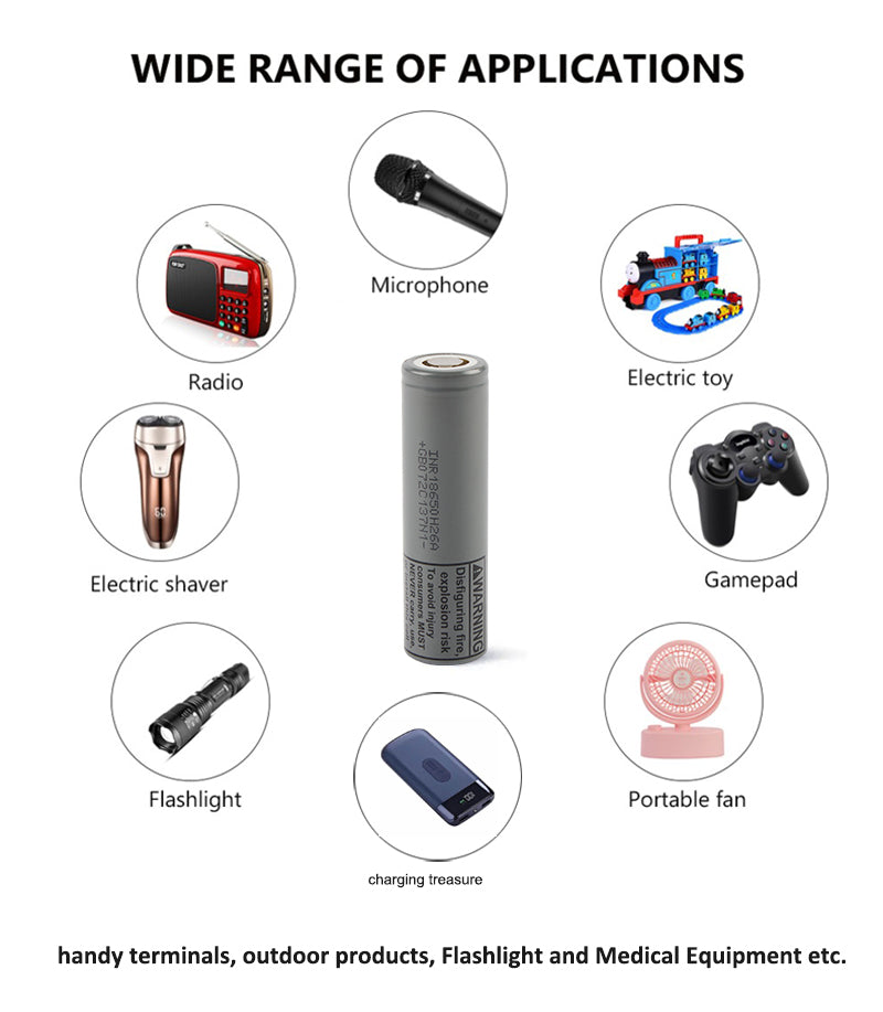 INR18650H26A 2500mAh 3.6V 鋰離子充電電池 – 22A 高電流