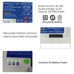 BA-300 battery detail collage showing blue label specs 14.4V 83.5Wh 5.8Ah, high-quality interface connector pins, green LED power indicator lights, and recyclable Li-ion certification marks