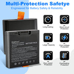 FG4CELL21700X(2S2P) Replacement Battery For JBL PartyBox Stage 320 Xtreme 4 - Multl Protection Safetye