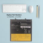 L17M2PB5-7.68V-39WH-Laptop-Battery