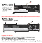 Kingsener L20C3PF0 L20L3PF0 L20M3PF0 Laptop-Akku für Lenovo IdeaPad 3-14ITL6 3-15ITL6 3-17ITL6 S14 G2 V14 V15 G2 G3 V17 G2 K14 21CS, 21CT, 21CV, 21CU