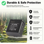 LIT-10 Pro hunting camera battery with five-layer safety protection: overload, overcurrent, overvoltage, overtemperature, short circuit defense