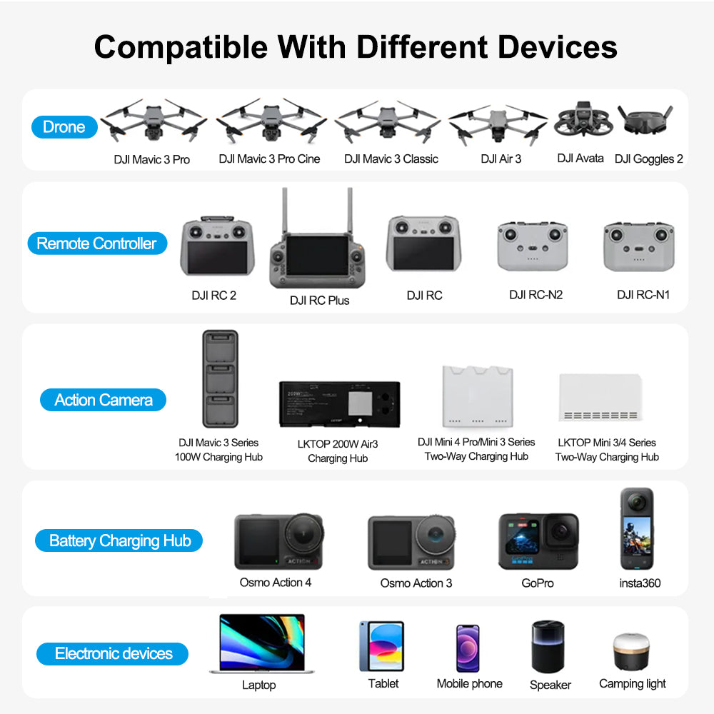 LKTOP-POWER-K1-60000mAh-Power-Banks