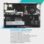 Lenovo-42WH-2735mAh-L17C4PE1-Laptop-Battery 