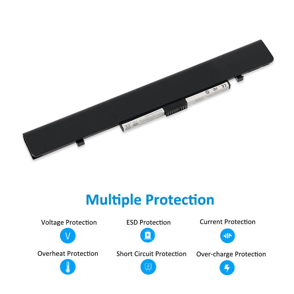 Lenovo-L12S3F01-36WH