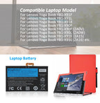 Lenovo-Yoga-L15C2P31-Tablet-battery-8500mAh 