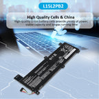 Lenovo-L15L2PB2-30WH_