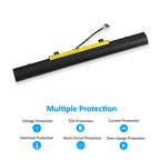 Lenovo-L15L4A02-41WH