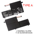 Lenovo-L15M3PB0-L15L3PB0-Laptop-Battery