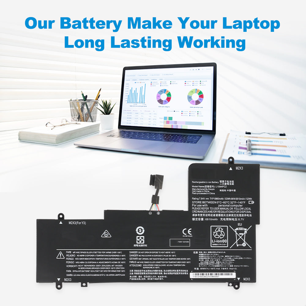 Lenovo-L15M4PC2-7.64V-53Wh-Laptop-Battery