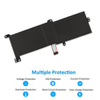 Lenovo-L16L2PB1-30WH