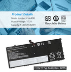 Lenovo-L16L4P91-7.72V-42WH-Laptop-Battery