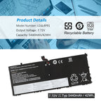 Lenovo-L16L4P91-7.72V-42WH-Laptop-Battery