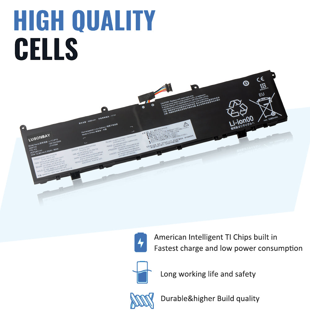 Lenovo-L17C4P72-80WH-LUSONBAY