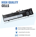 Lenovo-L17C4P72-80WH-LUSONBAY