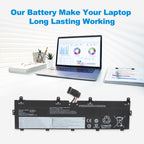 Lenovo-L17C6P51-14.4V-99Wh-Laptop-Battery