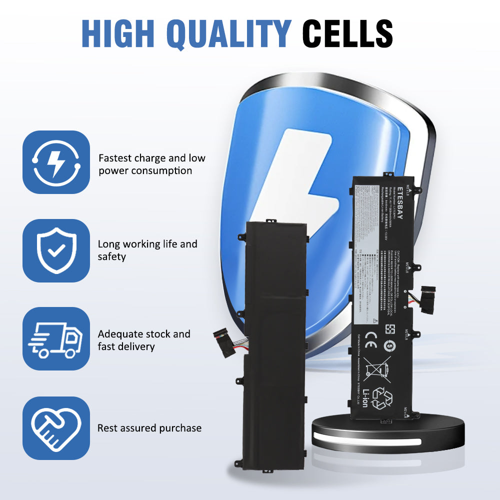 Lenovo-L17C6P51-8684mAh-Laptop-Battery