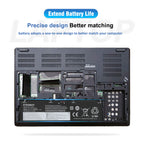 Lenovo-L17C6P51-8684mAh-Laptop-Battery