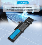 Lenovo-L17L3P53-45WH