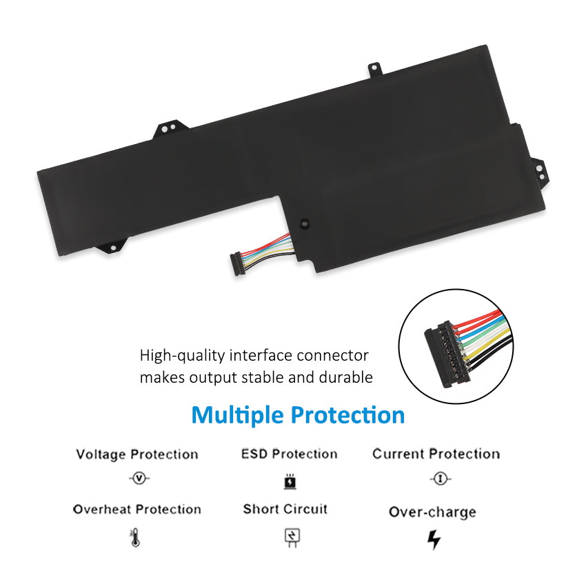 Lenovo-L17L3P61-11.58V-36WH-Laptop-Battery