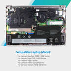 Lenovo-L17L3P61-11.58V-36WH-Laptop-Battery