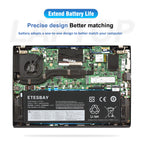 Lenovo-L17L3P71-11.58V-57WH-Laptop-Battery