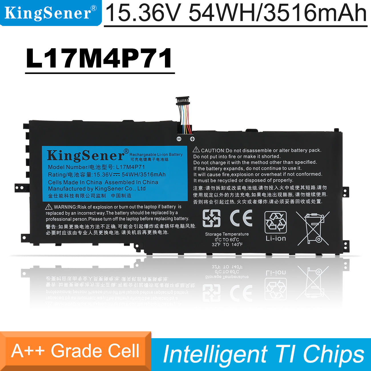 Lenovo-L17M4P71-54WH