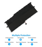 Lenovo-L17M4P71-54WH