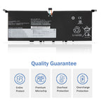 Lenovo-L17M4PE1-15.36V-42WH-Laptop-Battery-ETESBAY