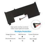 Lenovo-L17M4PG2-15.36V-76Wh-Laptop-Battery