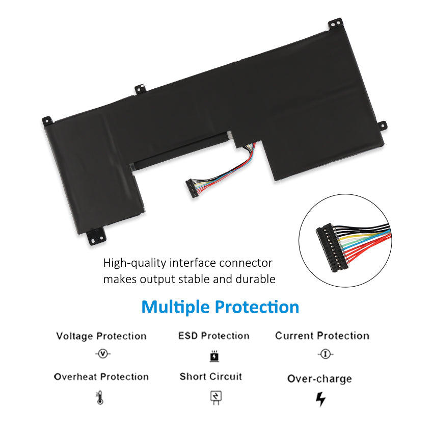 Lenovo-L17M4PG2-15.36V-76Wh-Laptop-Battery