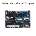 Lenovo-L18C3PF7-11.25V-52.5WH-Laptop-Battery-LUSONBAY