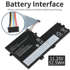 Lenovo-L18C3PF7-11.25V-52.5WH-Laptop-Battery-LUSONBAY