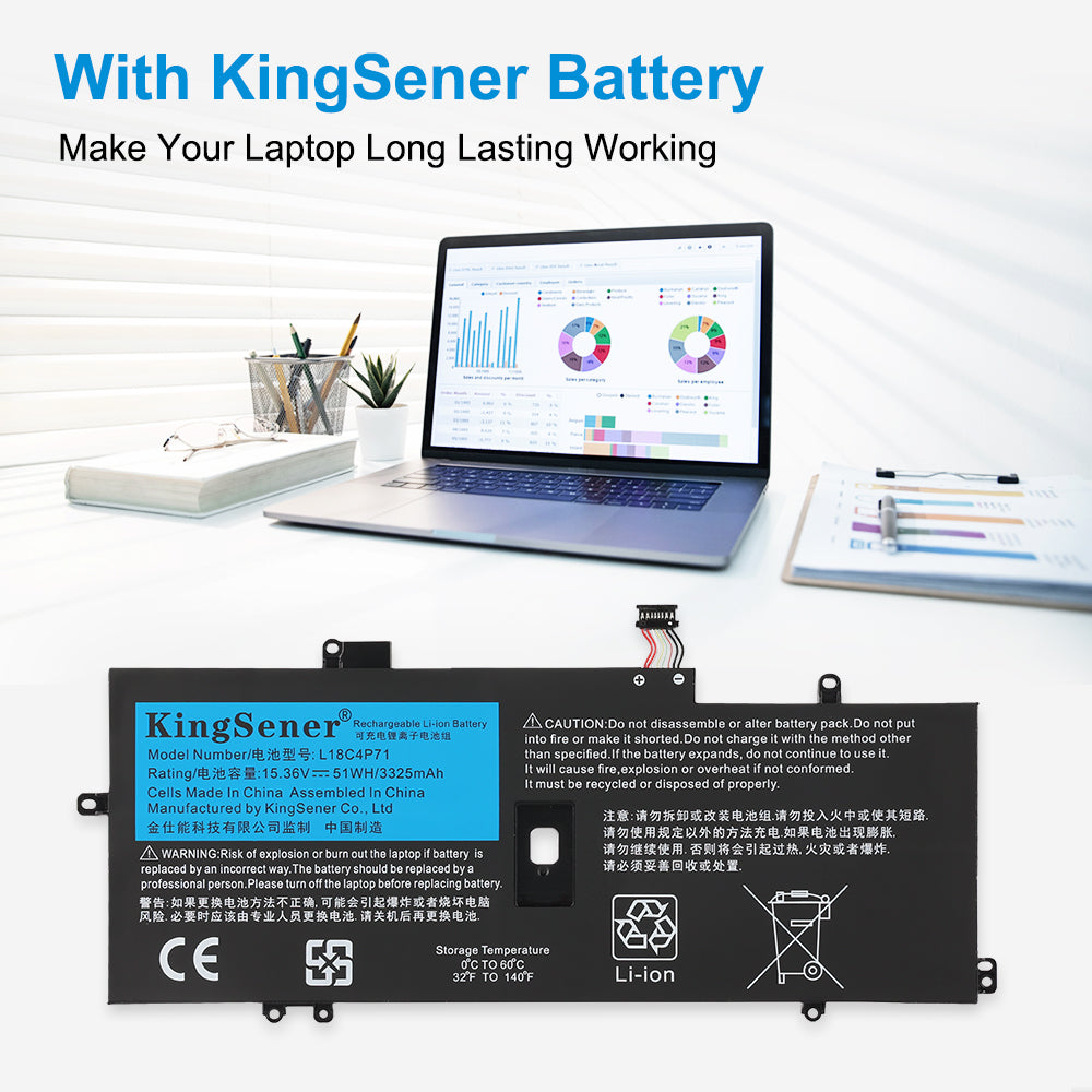 Lenovo-L18C4P71-15.4V-47.74WH-Laptop-Battery