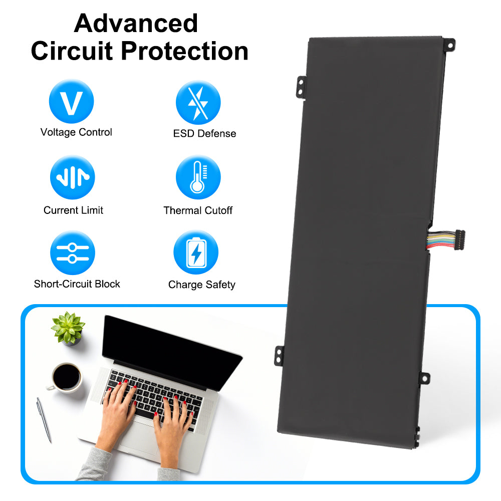 Lenovo-L18C4PF0-15.36V-2964mAh-Laptop-Battery