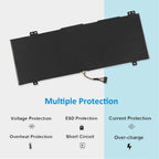    Lenovo-L18C4PF3-15.36V-45WH-Laptop-Battery