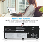 Lenovo-L18L3P72-51WH