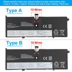 Lenovo-L18M4PH0-7.68V-60Wh-Laptop-Battery