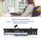 Lenovo-L19C6P71-11.52V-94WH-Battery