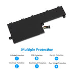 Lenovo-L19C6P72-68WH